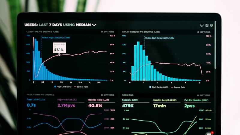 Digital Marketing Blog
